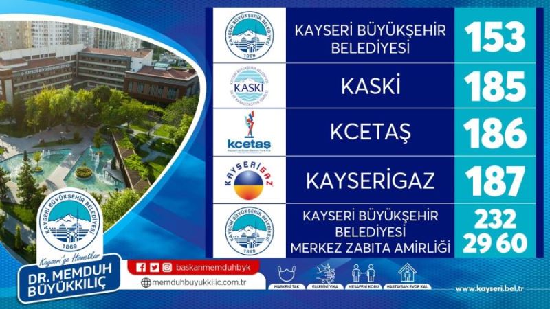  Büyükşehir Kurban Bayramı