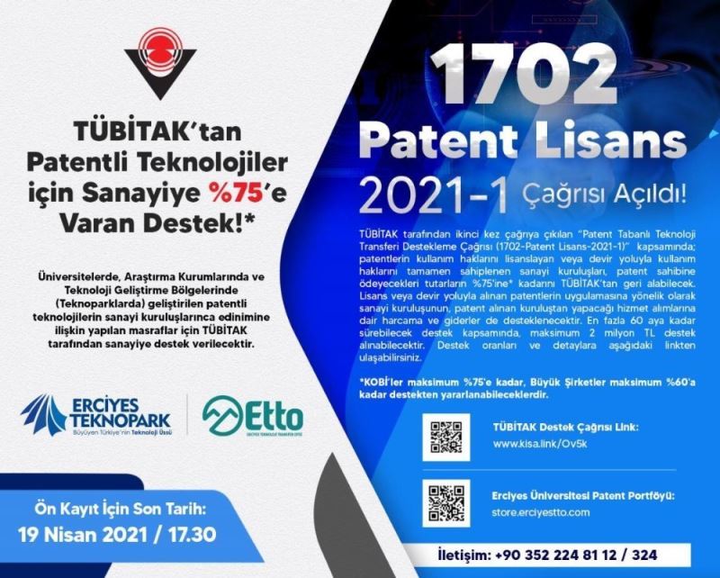 TÜBİTAK’tan Patentli Teknolojiler için Sanayiye %75’e Varan Destek
