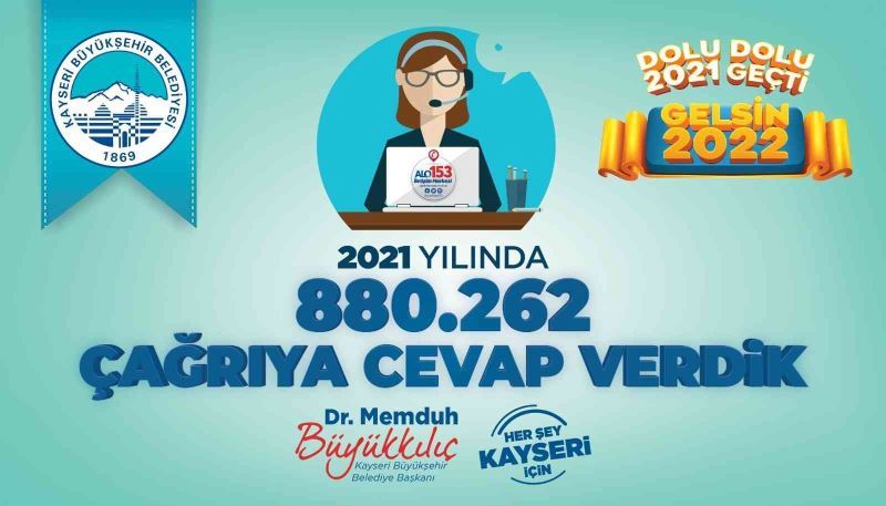 Büyükşehir ’Alo 153 Çağrı Merkezi’ 880 bin çağrı cevapladı
