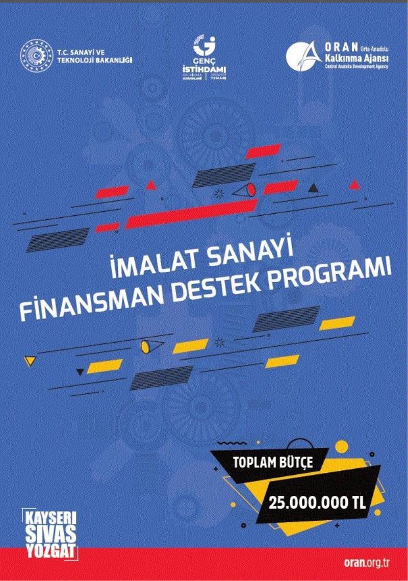 ORAN 2022 Yılı Finansman Destek Programı açıklandı
