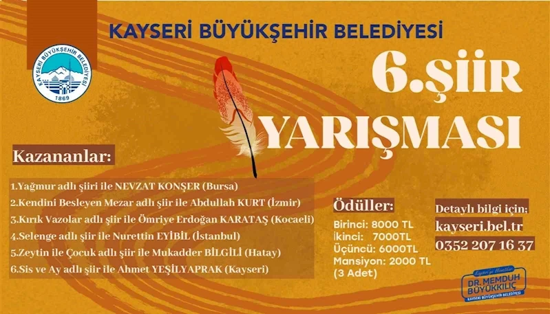 Büyükşehir’in 6’ncı şiir yarışmasında kazananlar belli oldu
