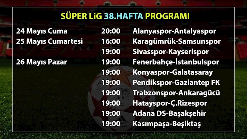 Sivasspor-Kayserispor maçının tarihi belli oldu
