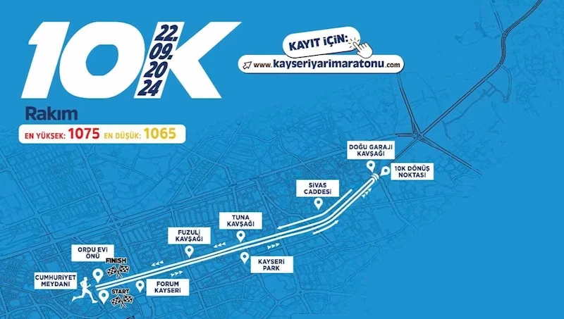 4’üncü Uluslararası Kayseri Yarı Maratonu kayıtları sürüyor
