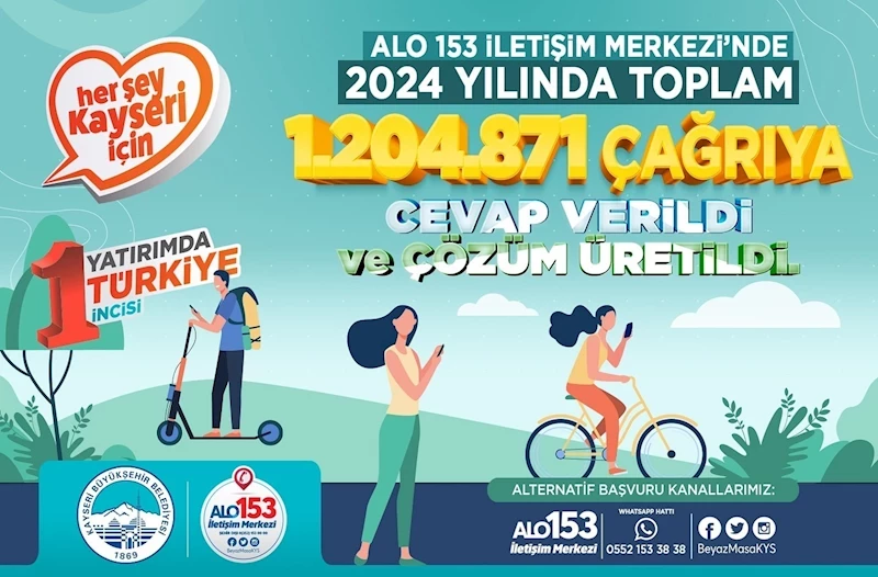 Kayseri’nin sesine kulak veren Alo 153 2024’te rekor kırdı
