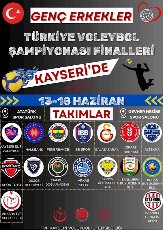Genç Erkekler Türkiye Voleybol Şampiyonası finalleri Kayseri’de
