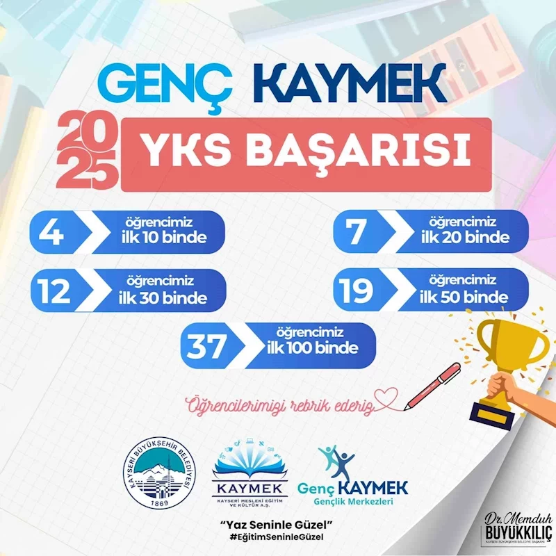 Genç KAYMEK’ten YKS’de gururlandıran başarı
