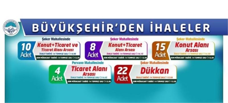 BÜYÜKŞEHİR’DEN BEŞ İHALE BİRDEN